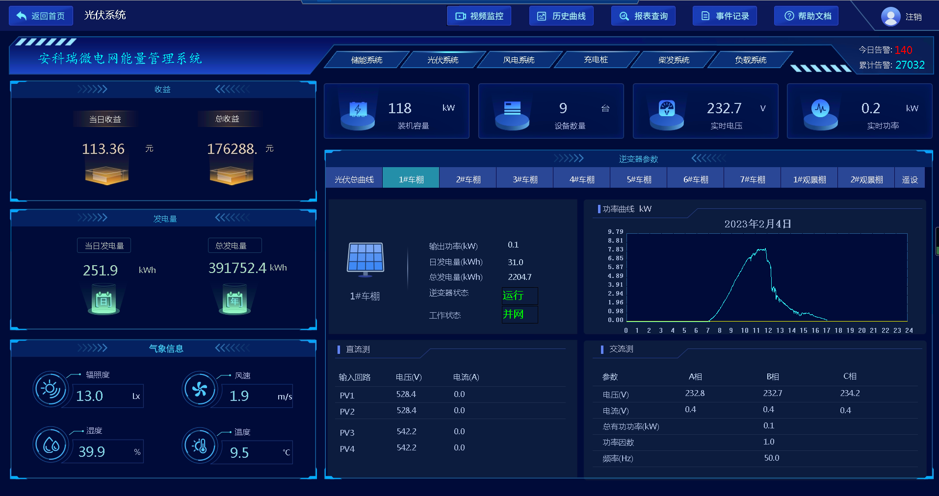 浅析分布式光伏发电与充换电站的建议