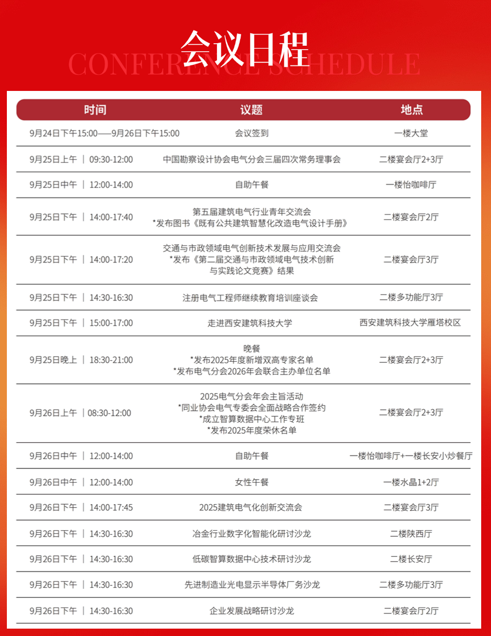 中国勘察设计协会电气分会2025年会暨信息交流年会