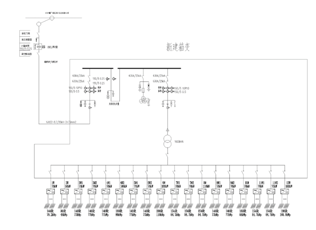 开云官方端网站登录入口分布式光伏监控系统在海垦集团养殖场分布式光伏发电项目中的应用