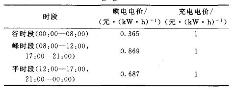 ed0941b4-d7fd-494d-89cb-f114bac7ced9