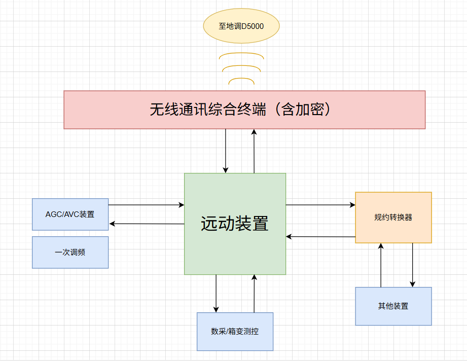66d83e36a65a425dbe6b0e20a1fd05c