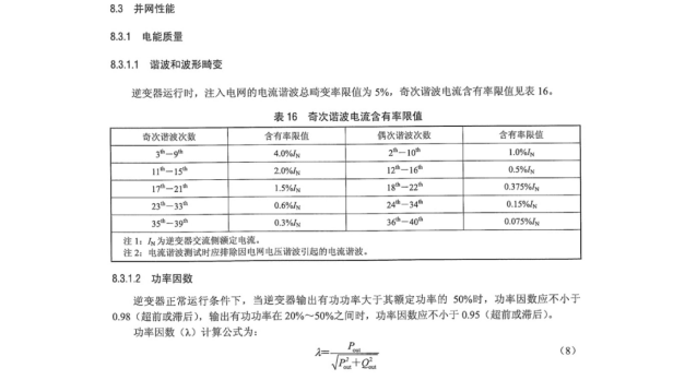 开云官方端网站登录入口电能质量监测和治理产品在分布式光伏电站的应用
