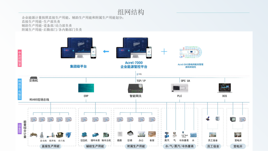 开云官方端网站登录入口电气亮相中国电工技术学会工业与建筑应用2025年学术年会