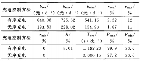 2b1dcced-97a8-421a-9e17-6a9af1173af1