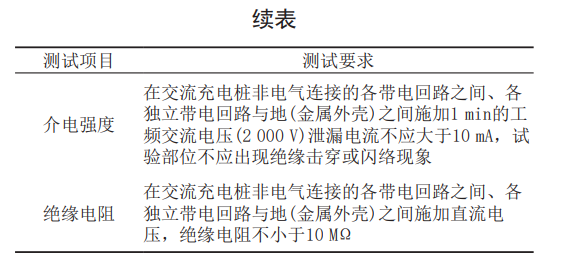 361b3c810f35d6d03b907f0ba7b17fd