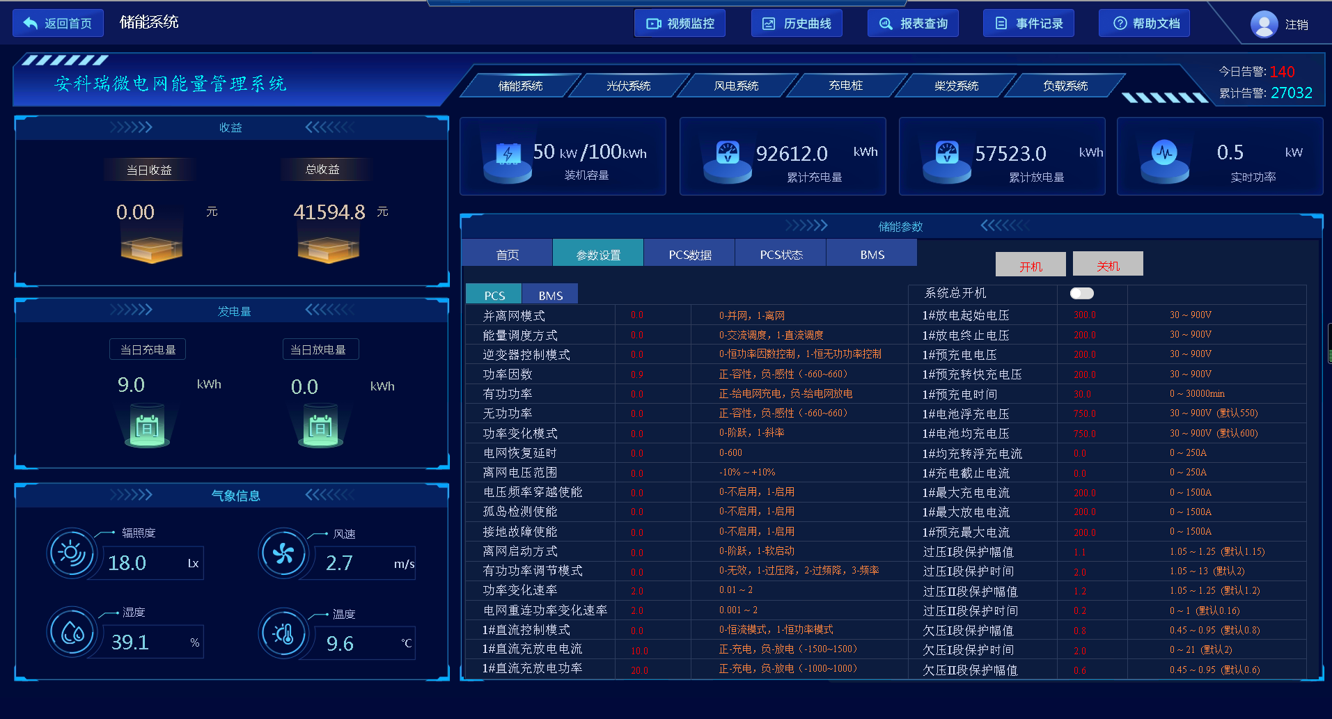 基于储能的光伏发电并网系统的能量管理及协调控制