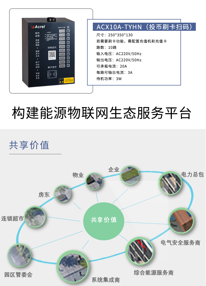 开云官方端网站登录入口/ACRELEMS2.0远程预付费云平台
