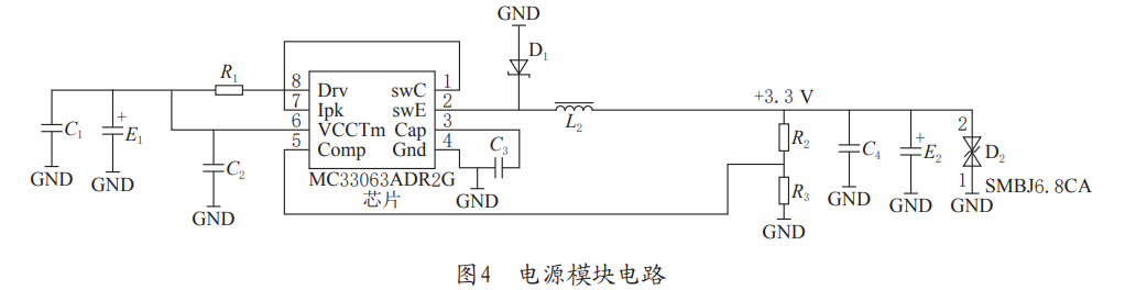 f7cff1747381c20680eefd2c93e1961