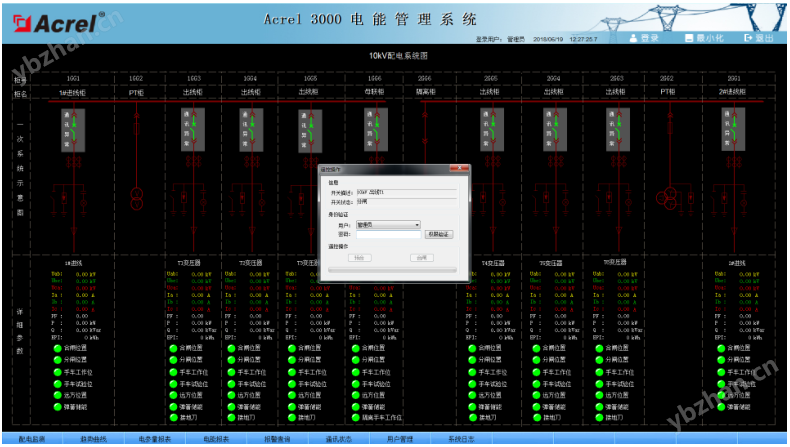 Acrel-3000 开云官方端网站登录入口电表远程抄表系统