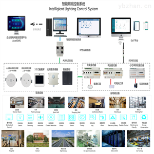 ASL1000智能照明监控系统