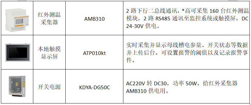D:\我的文档\Documents\<a class=