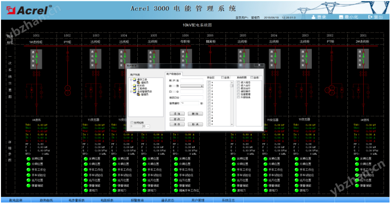 Acrel-3000 开云官方端网站登录入口电表远程抄表系统