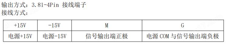 霍尔闭口式开环电流传感器