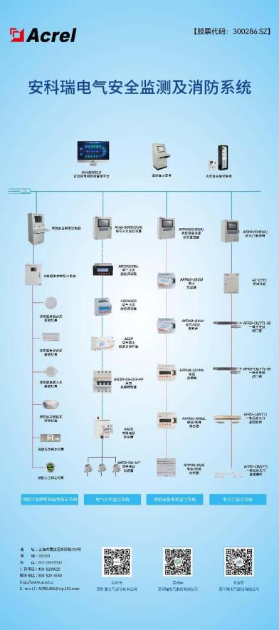 第八届绿色工厂厂务大会