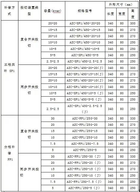 微信图片_20200512154032
