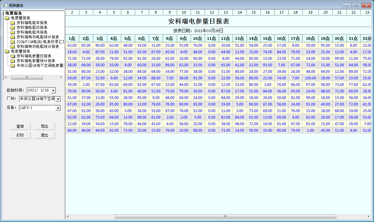 浅析分布式光伏发电与充换电站的建议