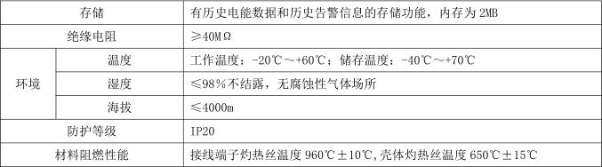 铁塔基站多回路直流电能表 导轨式安装