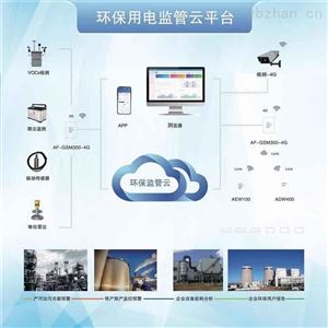 AcrelCloud-3000开云官方端网站登录入口环保用电监管系统产污治污管理