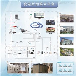 AcrelCloud-1000售电运维云平台