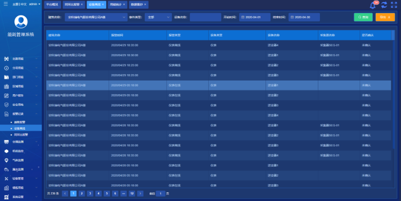 Acrel-5000 大楼能耗管理系统