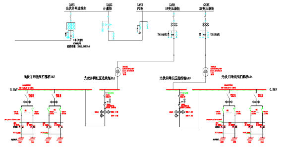 已过滤：Acrel1000DP分布式光伏监控系统在某重工企业18MW分布式光伏中的应用1507.png