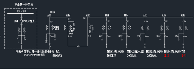 已过滤：Acrel1000DP分布式光伏监控系统在某重工企业18MW分布式光伏中的应用1772.png